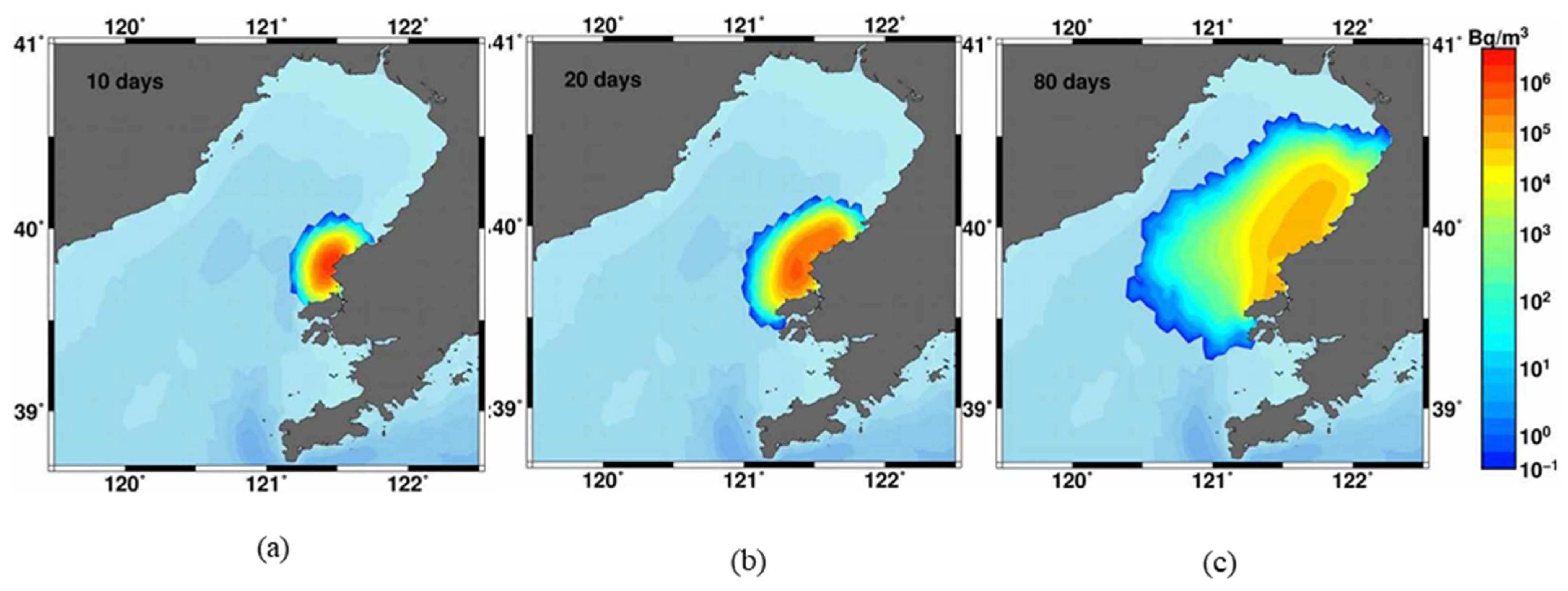 Jmse 10 00596 g015 Jmse 10 00596 g015