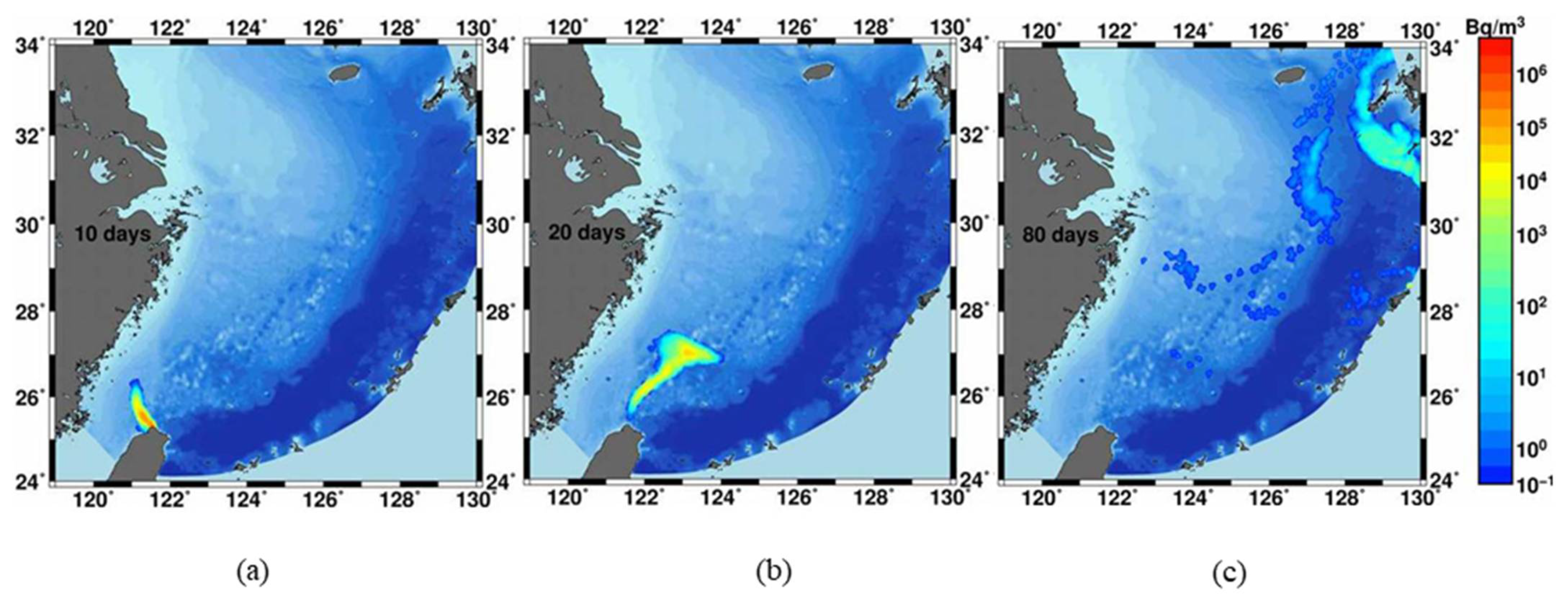 Jmse 10 00596 g017 Jmse 10 00596 g017