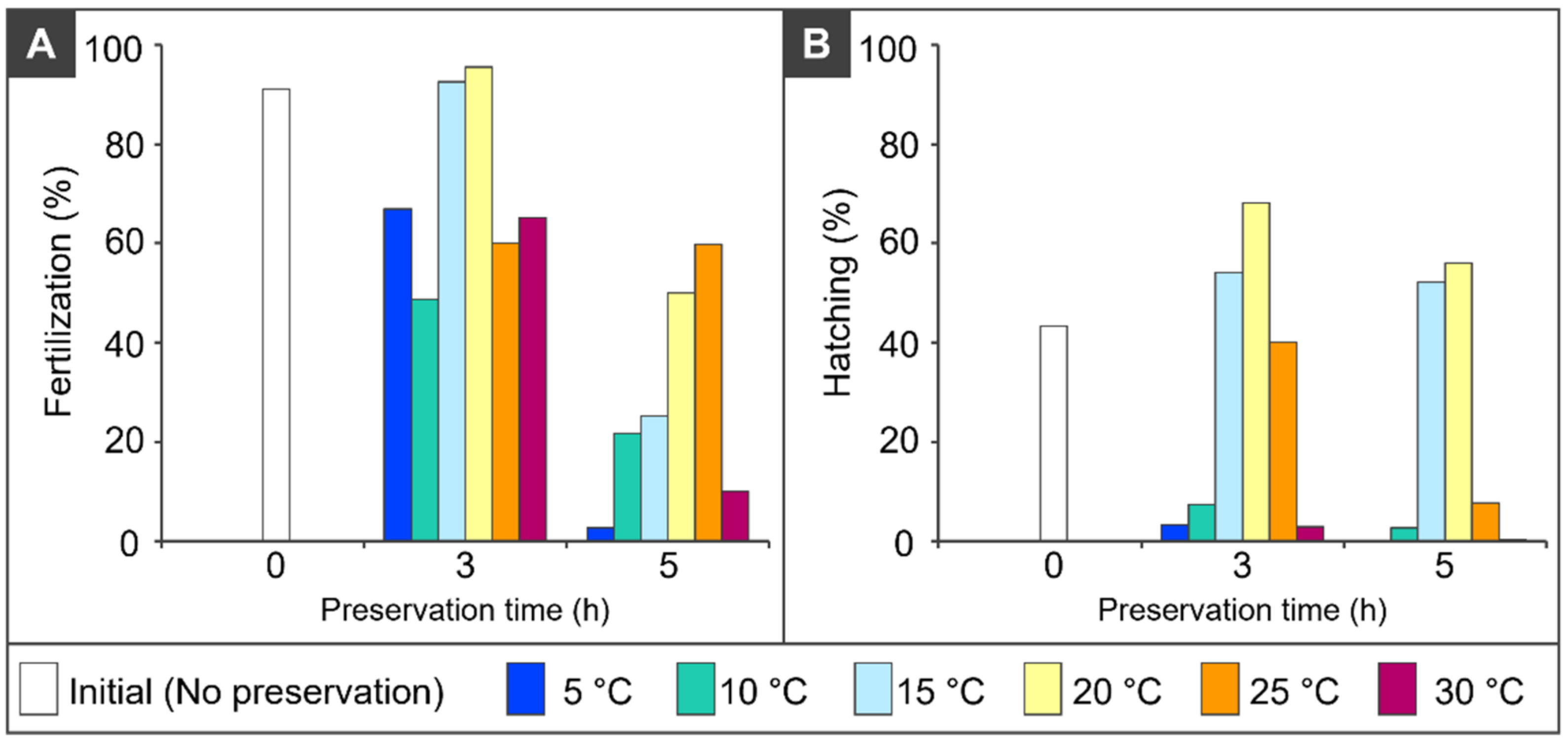 Jmse 10 00599 g004 Jmse 10 00599 g004