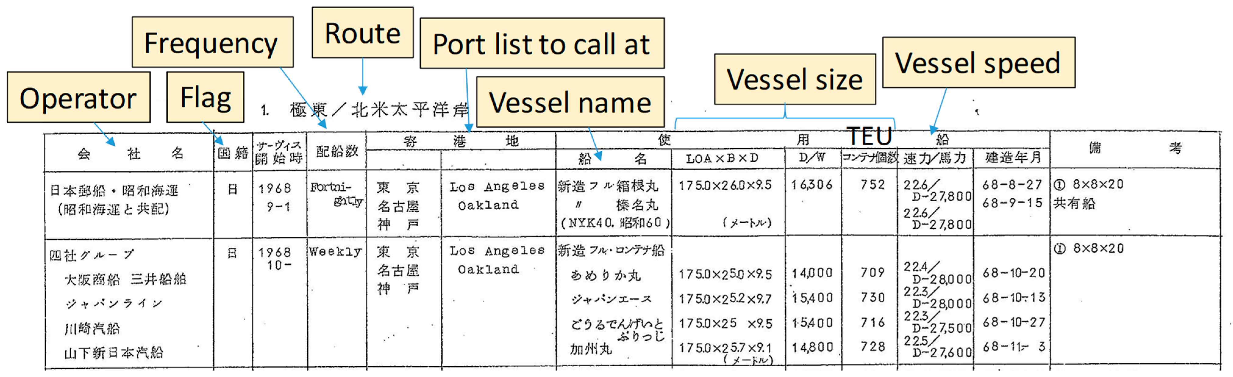 Jmse 10 00602 g001 Jmse 10 00602 g001