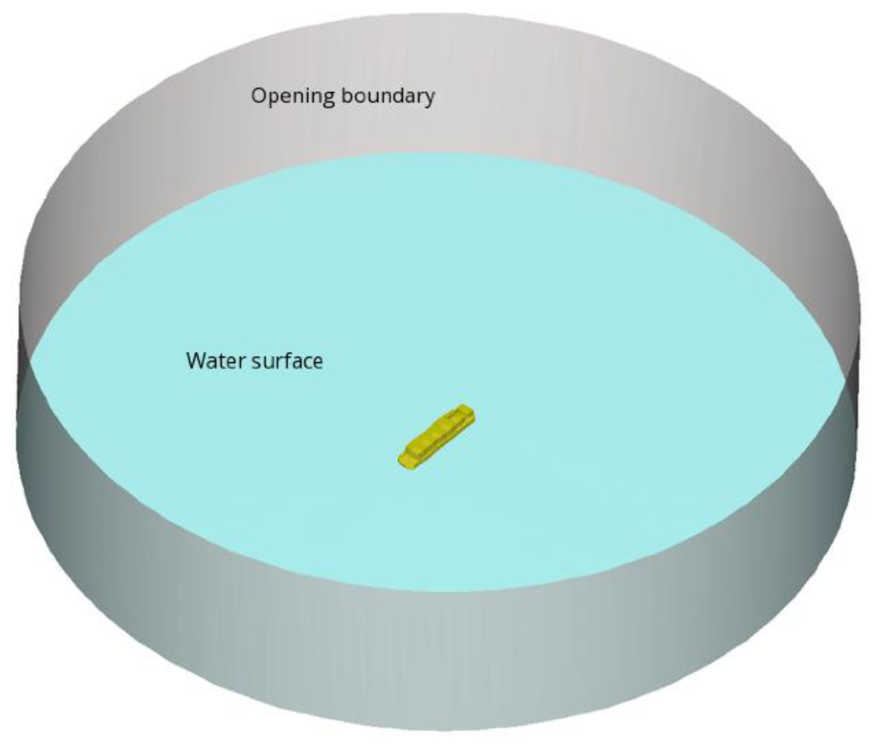Jmse 10 00654 g004 Jmse 10 00654 g004