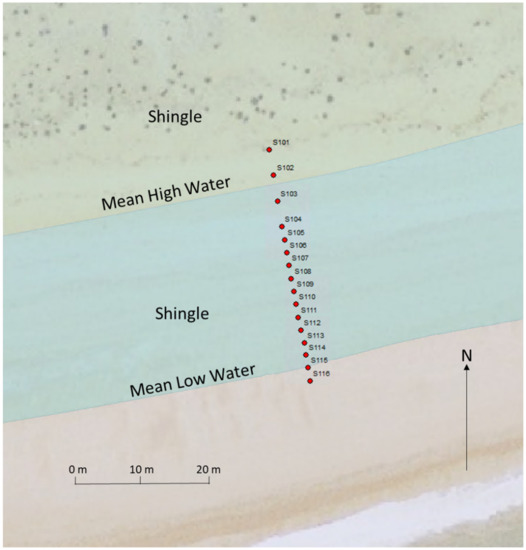 Jmse 10 00667 g0a2 550