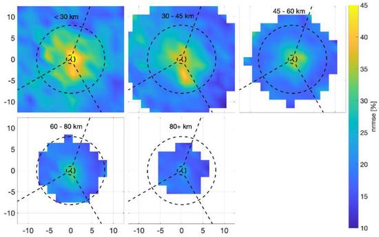 Jmse 10 00690 g018 550