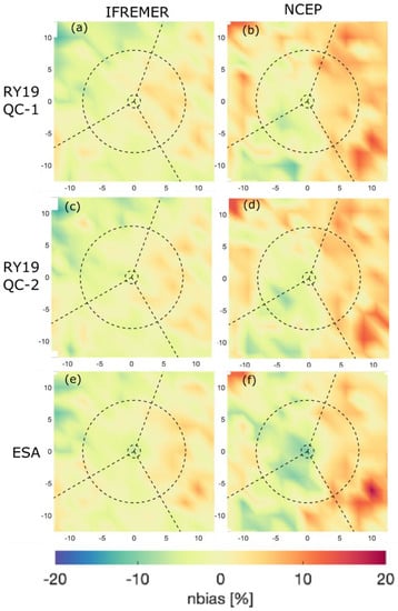 Jmse 10 00690 g0a1 550