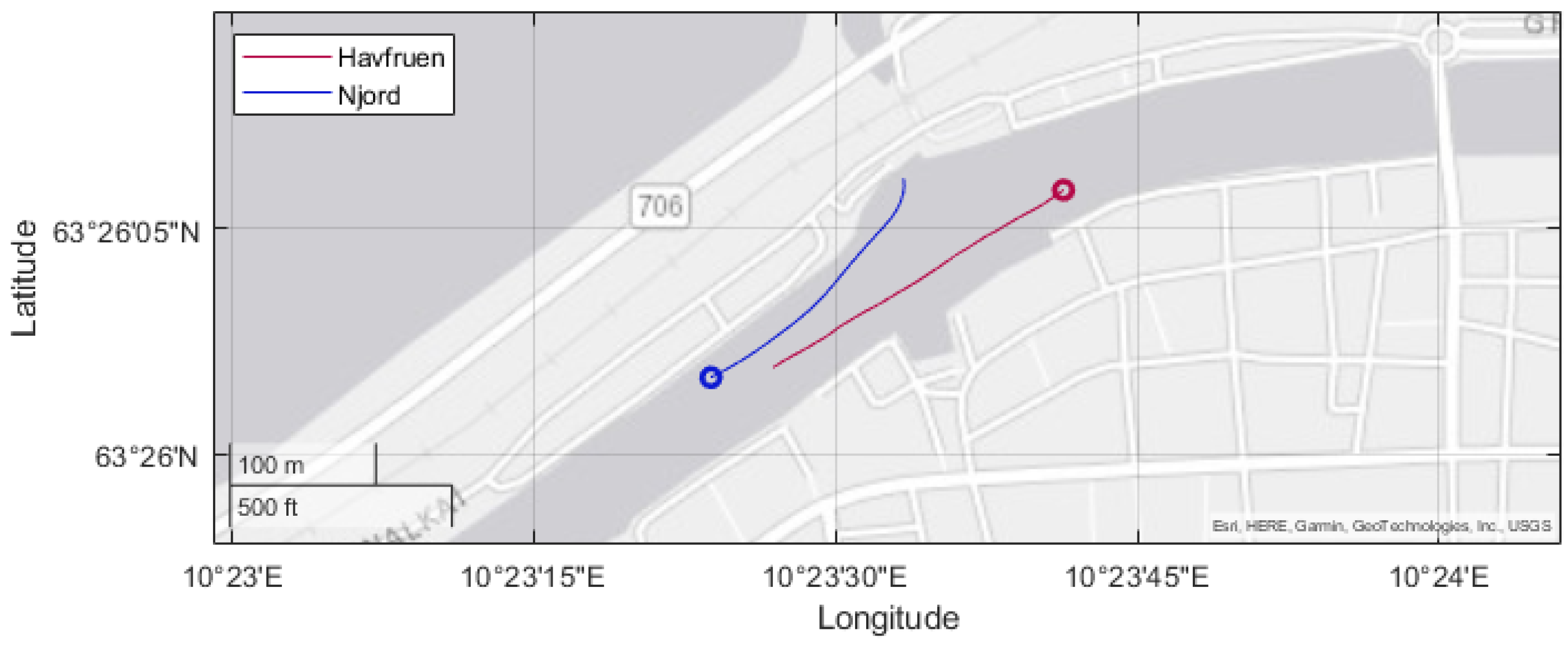 Jmse 10 00705 g014