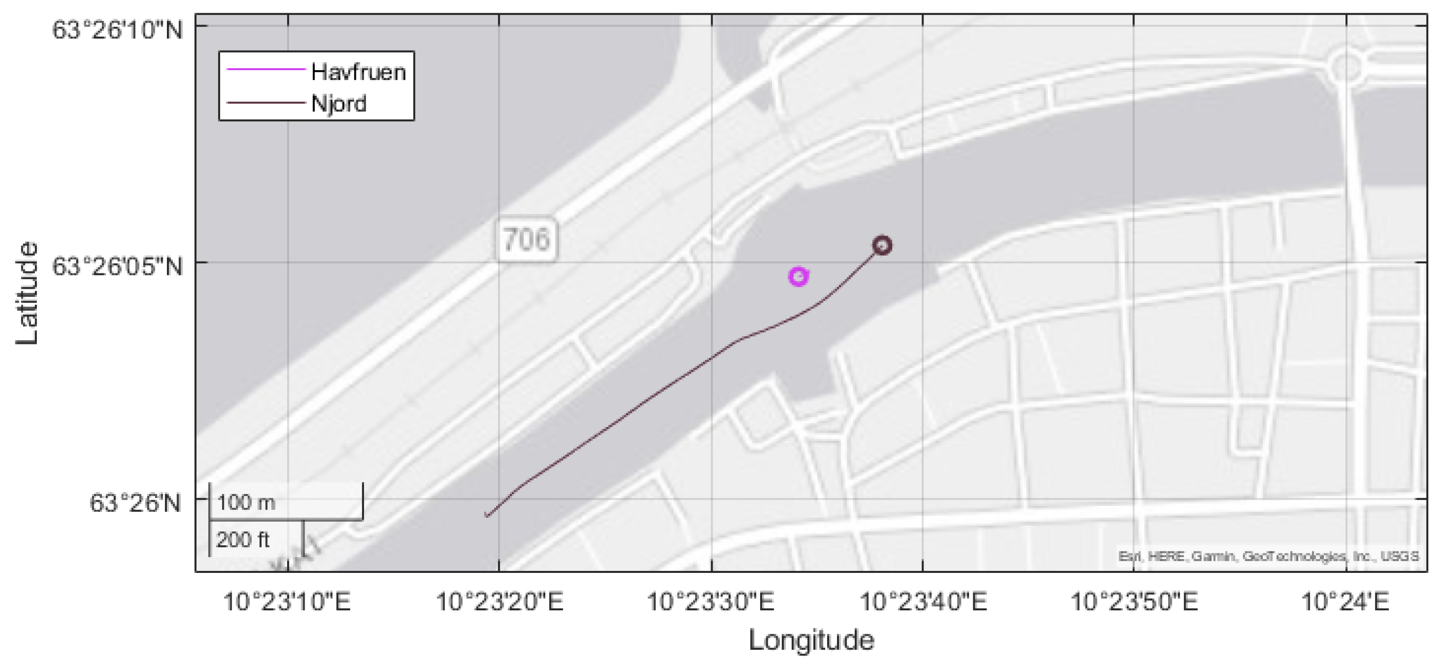 Jmse 10 00705 g016