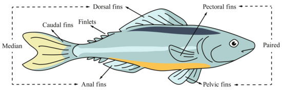 Jmse 10 00773 g0a1 550
