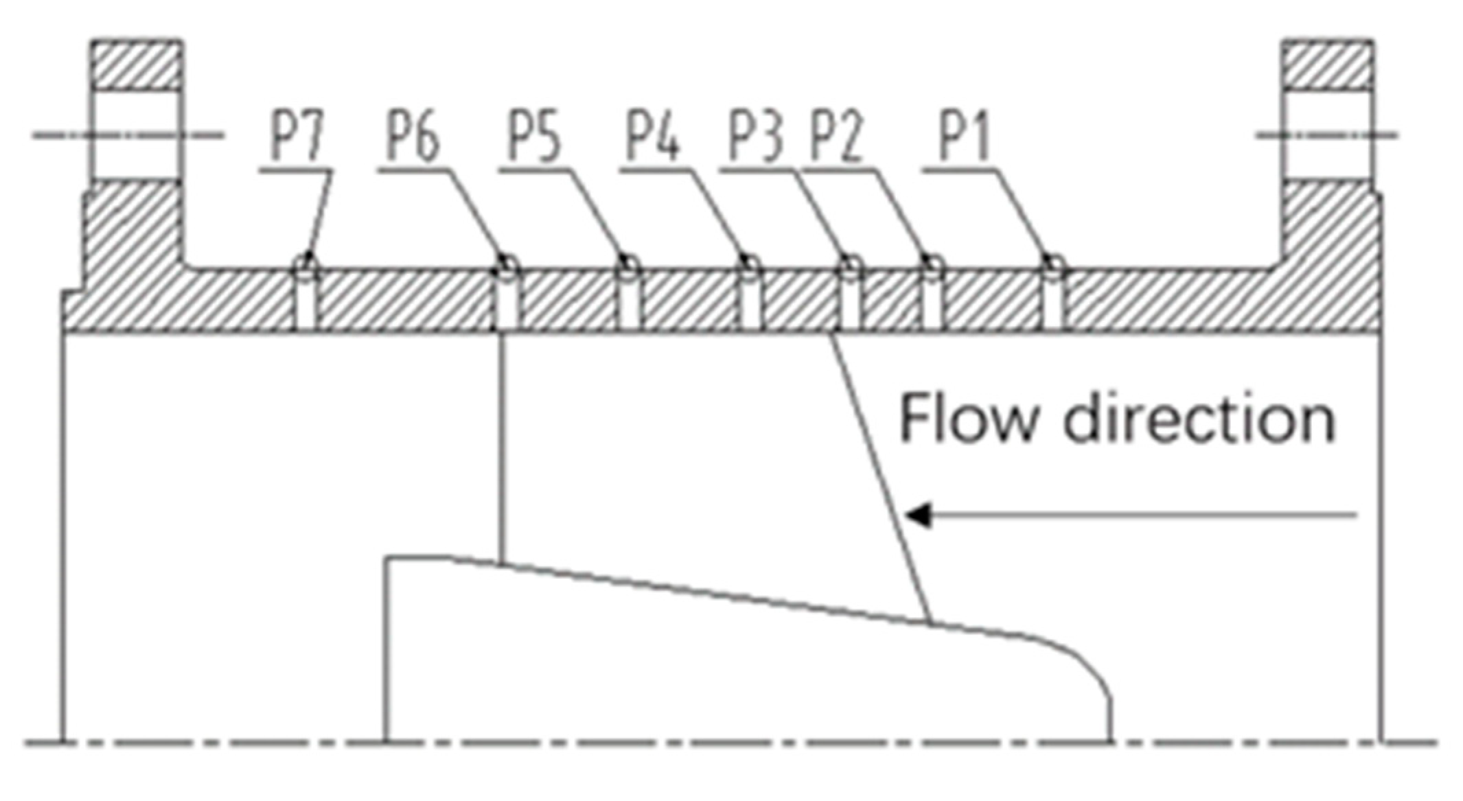 Jmse 10 00806 g003 Jmse 10 00806 g003