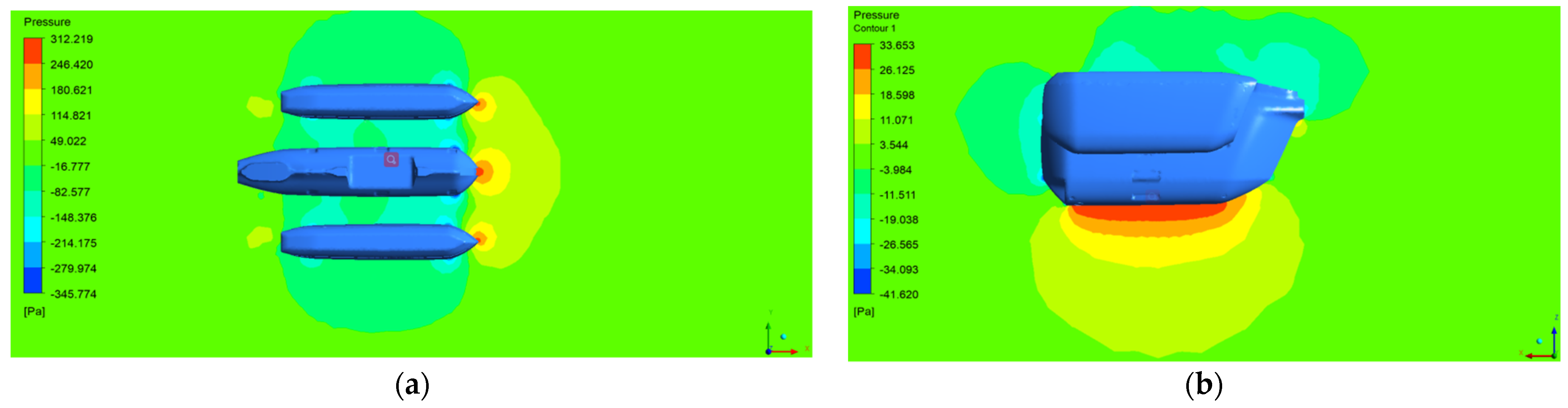 Jmse 10 00812 g011 Jmse 10 00812 g011