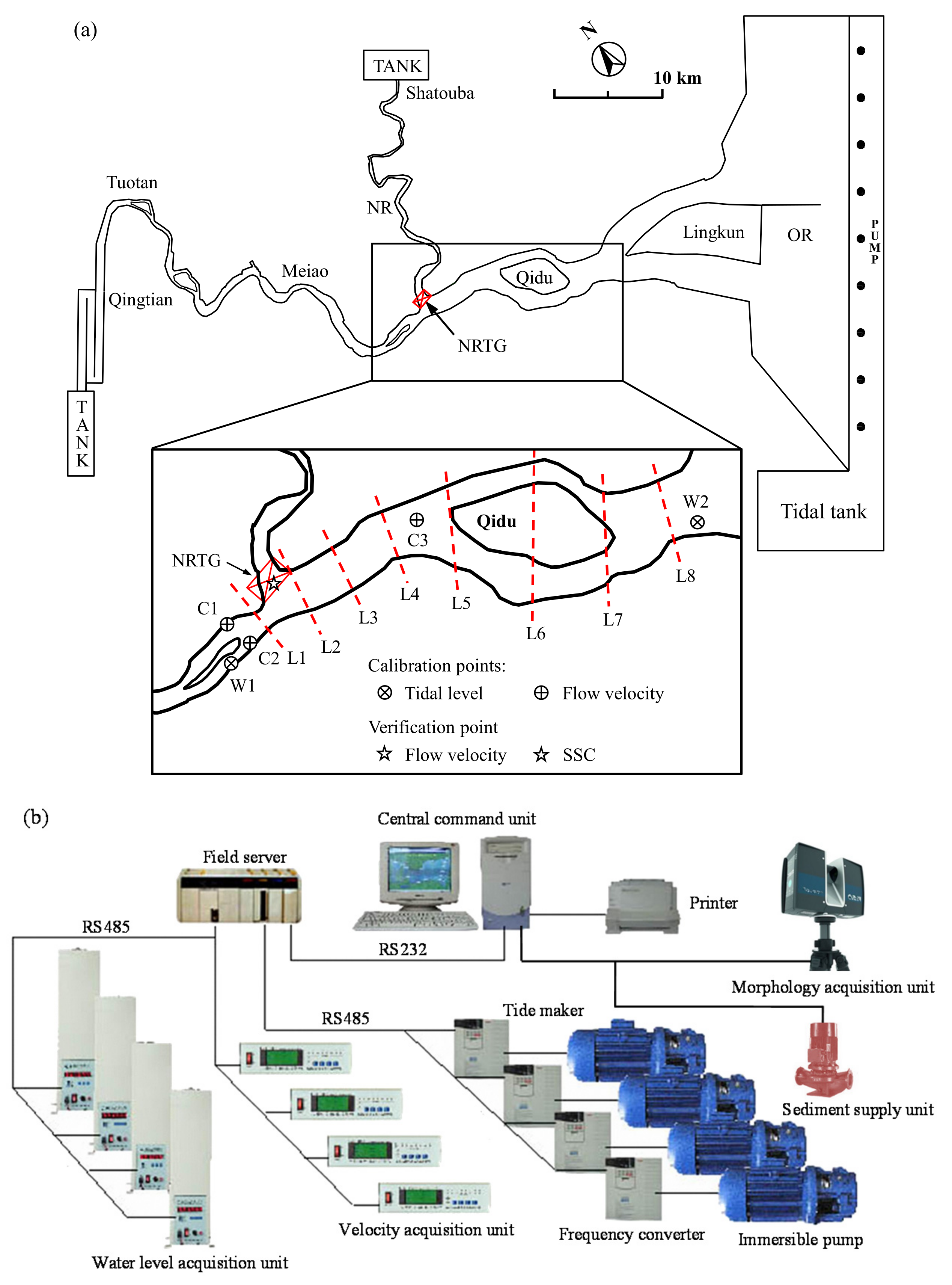 Jmse 10 00882 g002a Jmse 10 00882 g002a