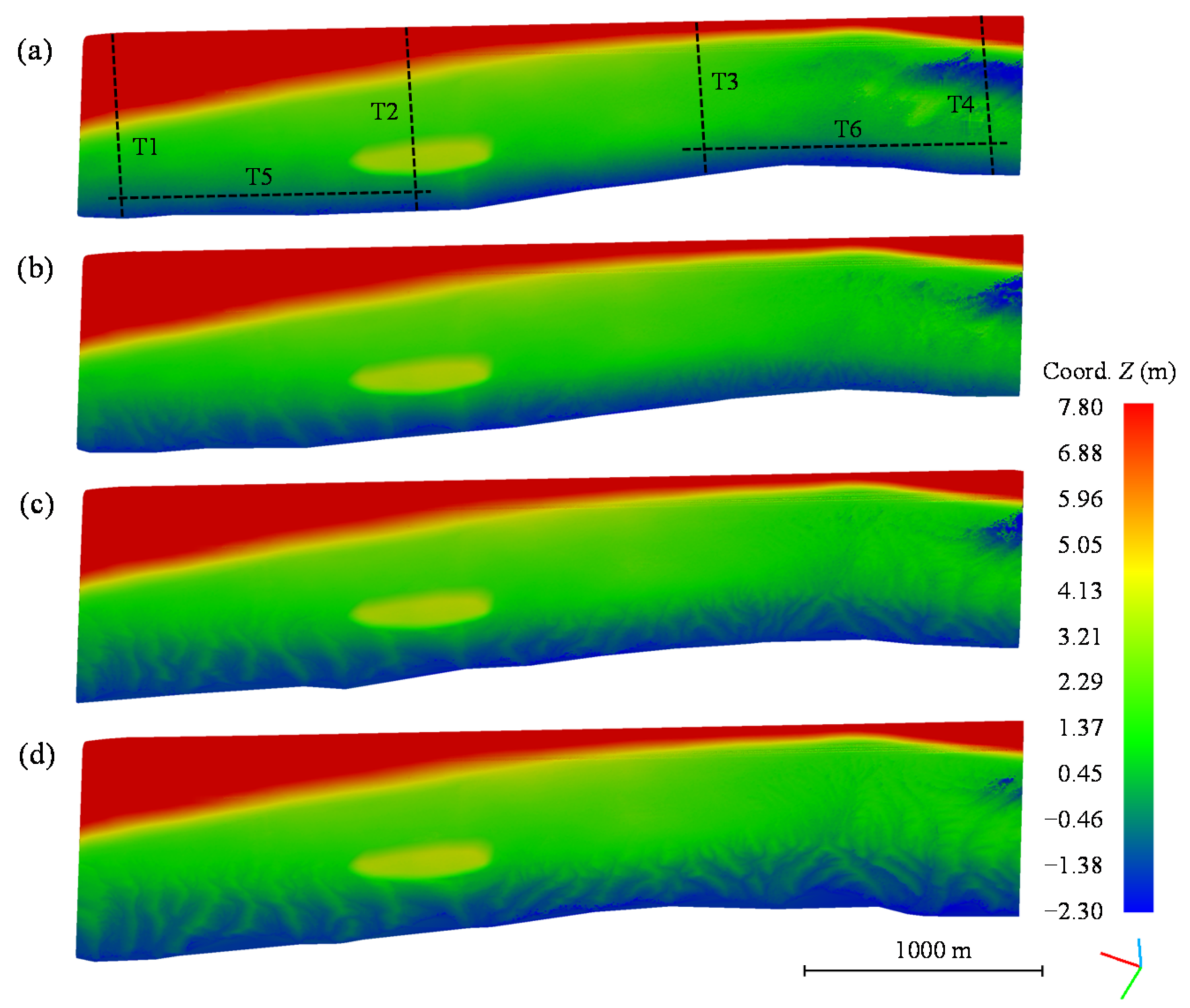 Jmse 10 00882 g008 Jmse 10 00882 g008