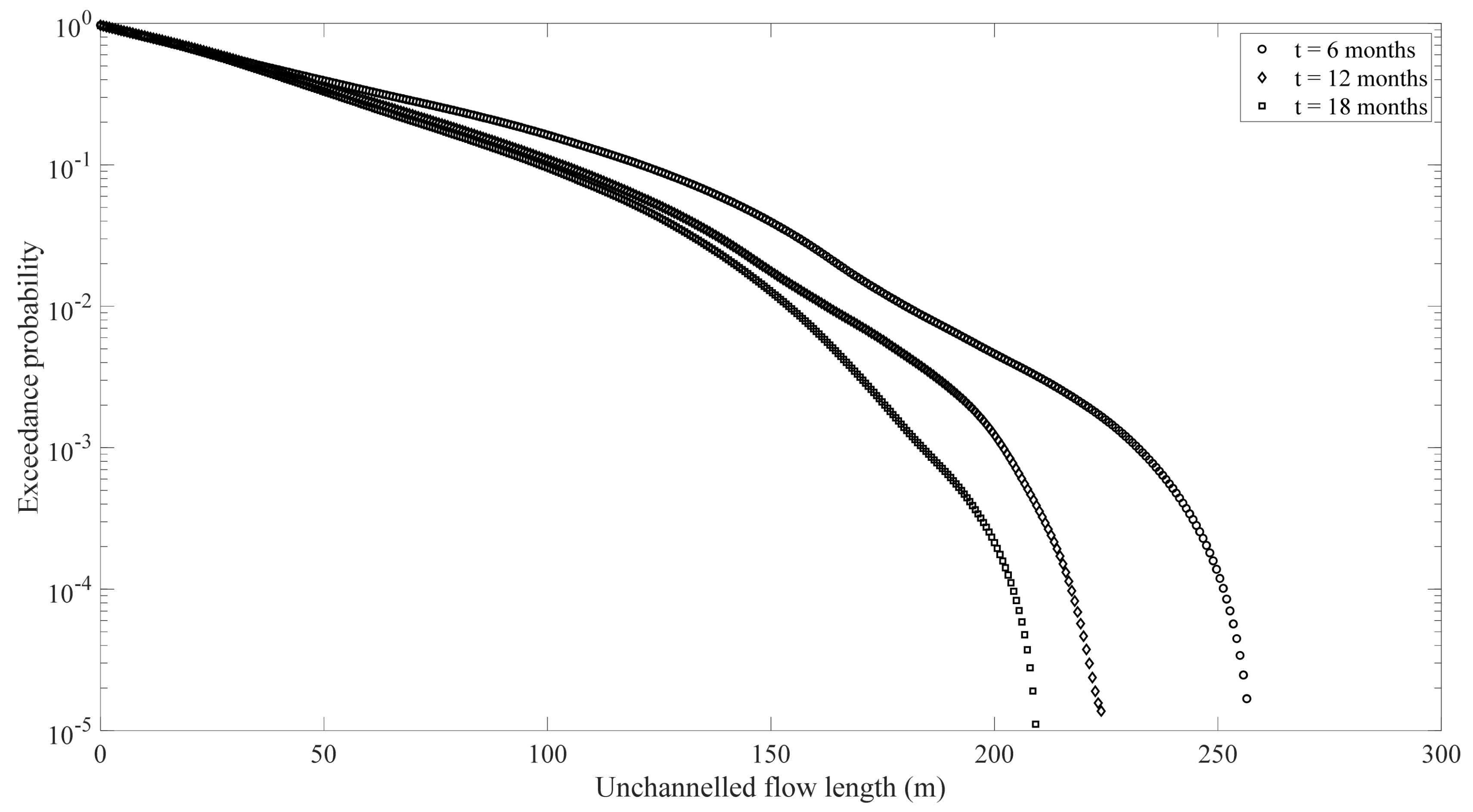 Jmse 10 00882 g013 Jmse 10 00882 g013