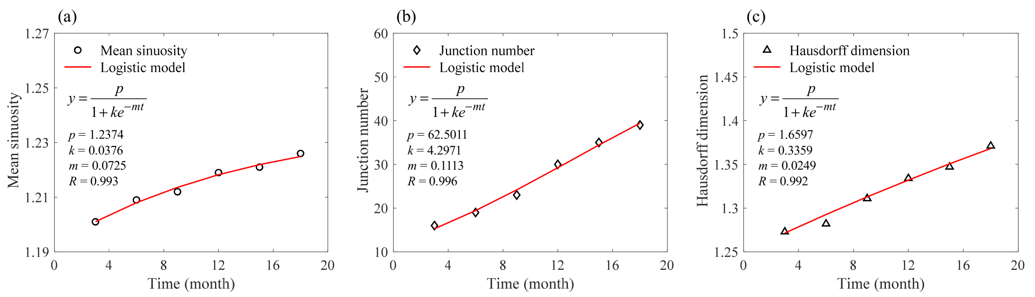 Jmse 10 00882 g015 Jmse 10 00882 g015