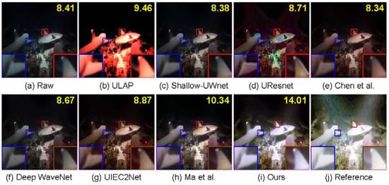 Jmse 10 00884 g0a4 550