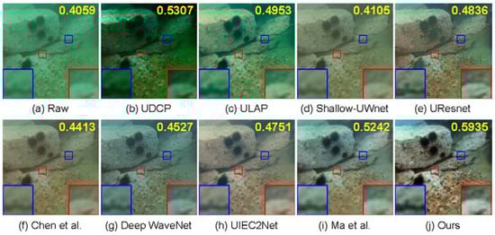 Jmse 10 00884 g0a7 550