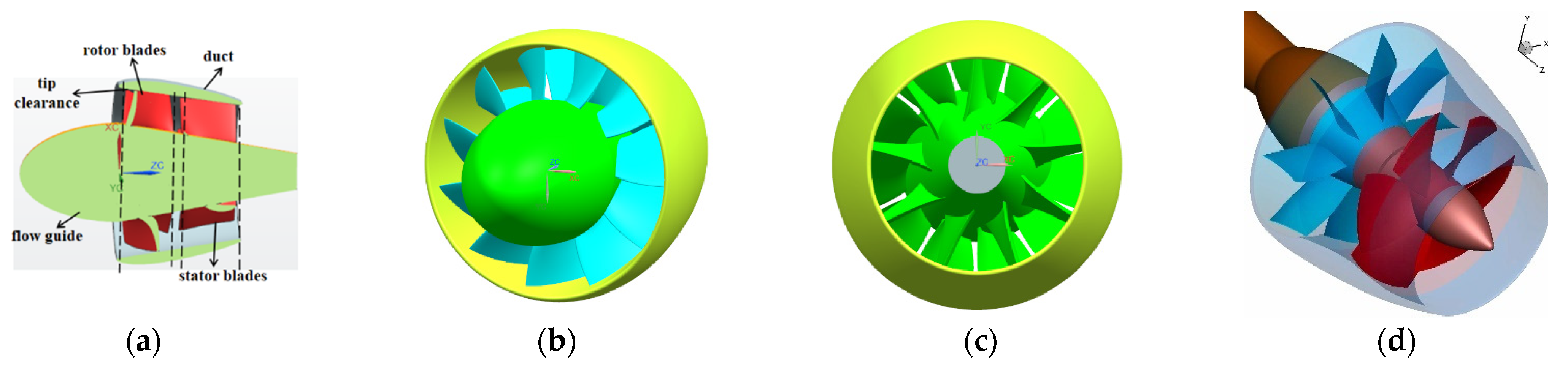 Jmse 10 00918 g001 Jmse 10 00918 g001