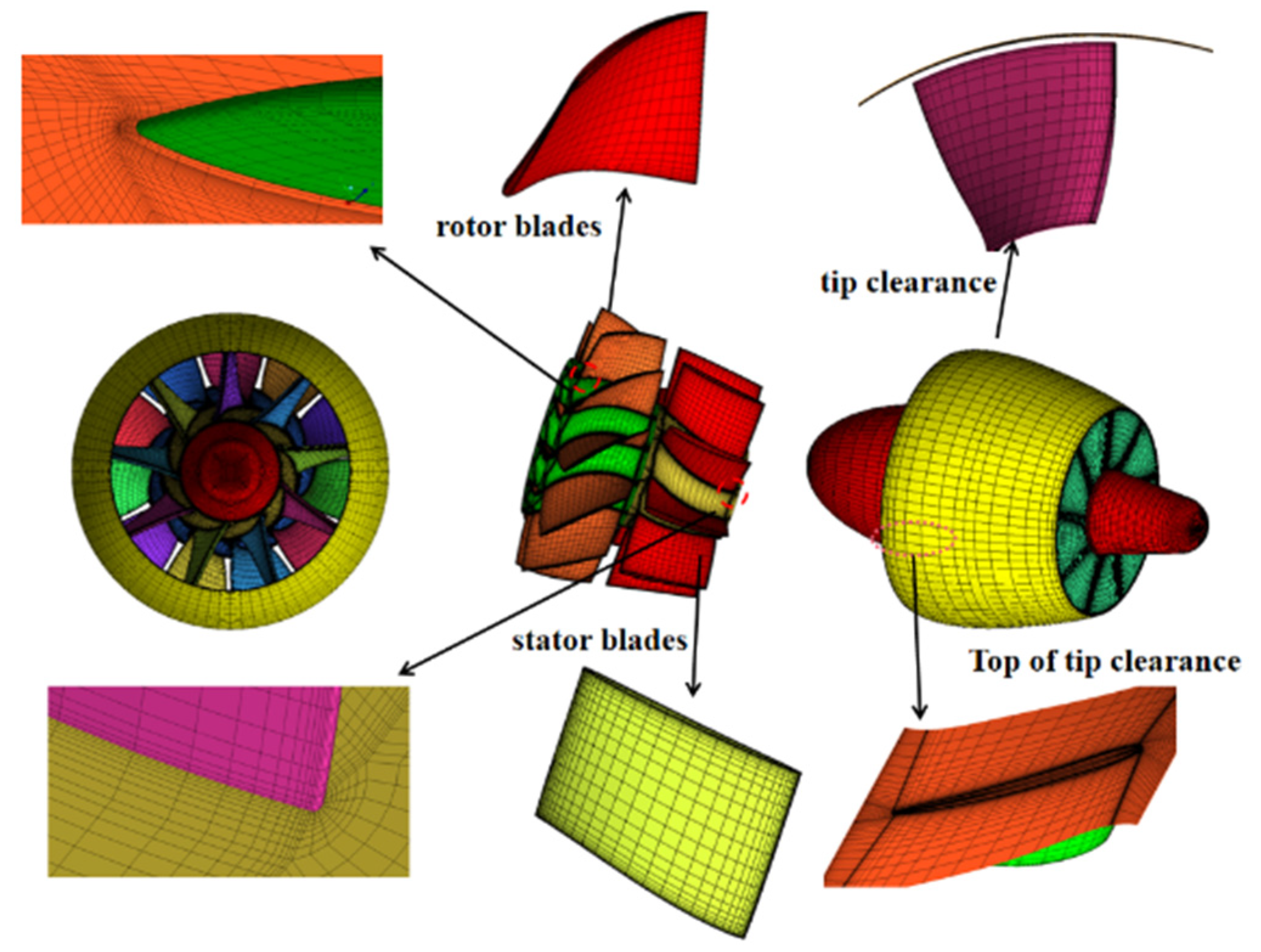 Jmse 10 00918 g004 Jmse 10 00918 g004