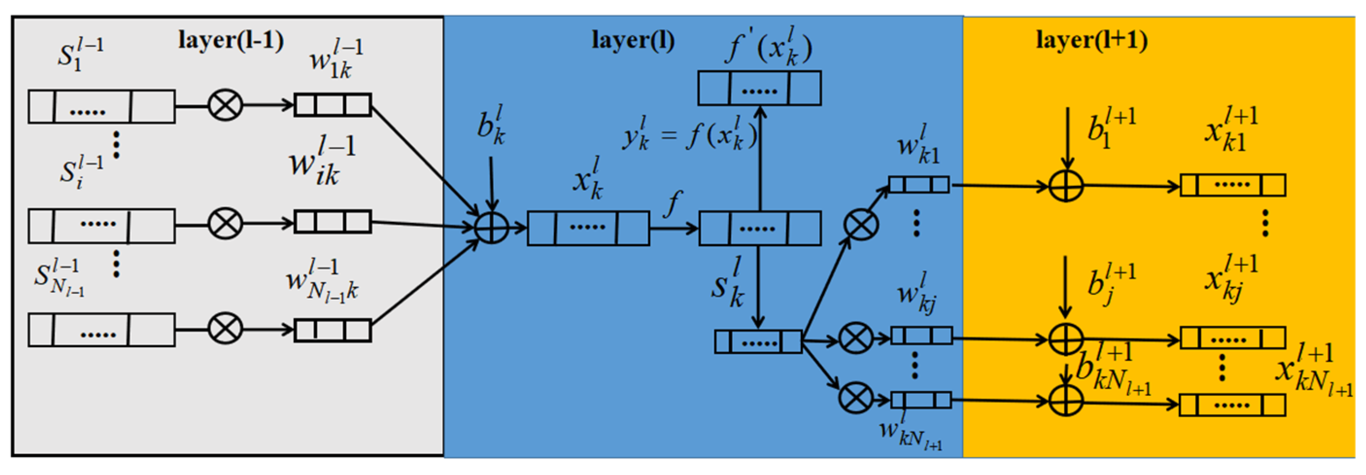 Jmse 10 00918 g006 Jmse 10 00918 g006