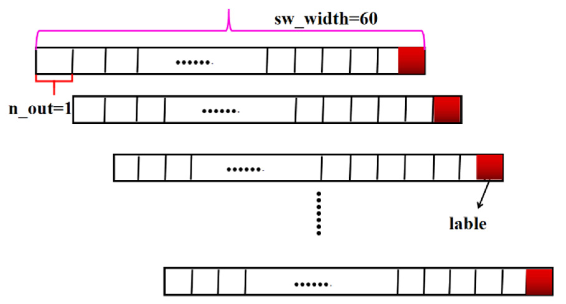 Jmse 10 00918 g008 Jmse 10 00918 g008