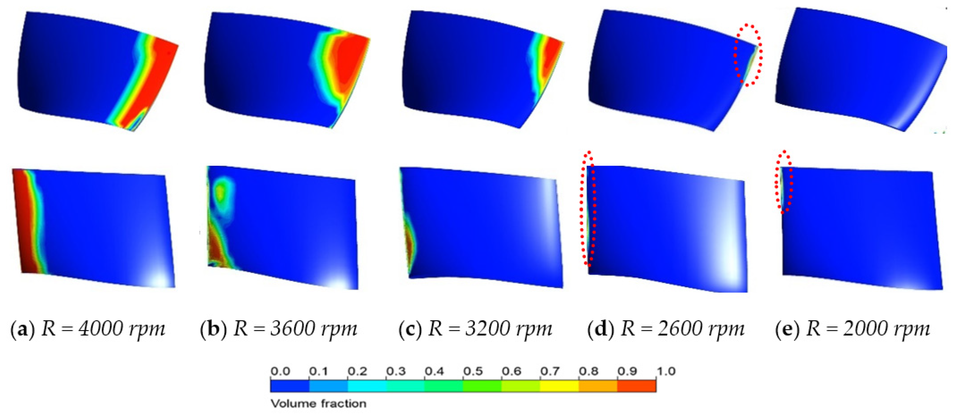 Jmse 10 00918 g013 Jmse 10 00918 g013