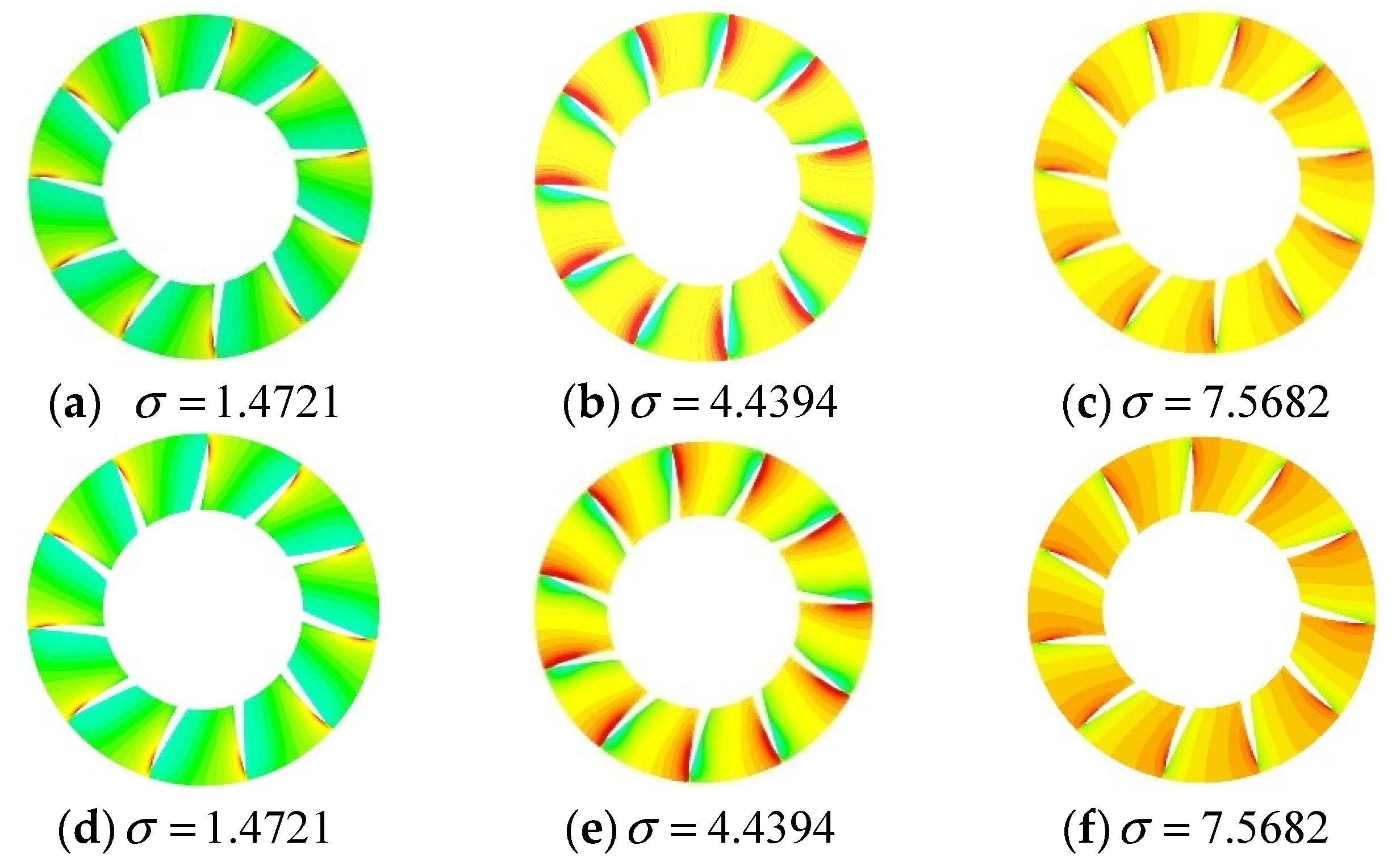 Jmse 10 00918 g018a Jmse 10 00918 g018a