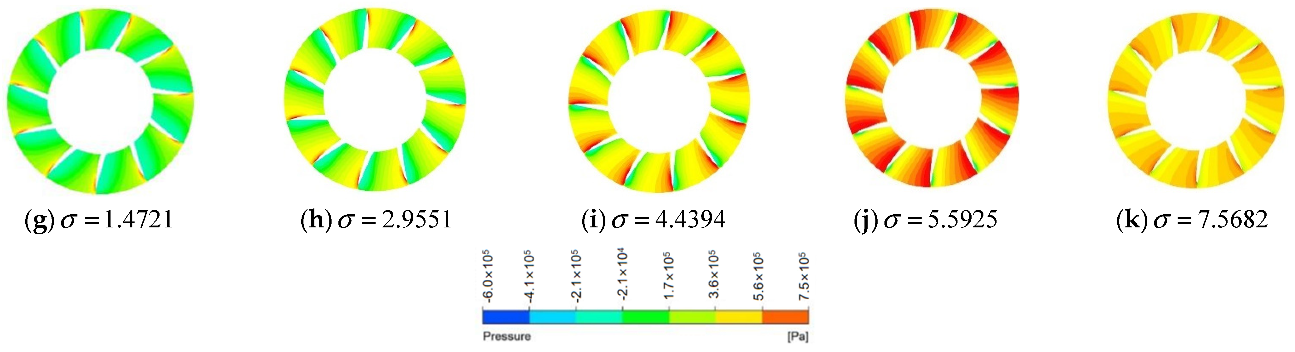 Jmse 10 00918 g018b Jmse 10 00918 g018b