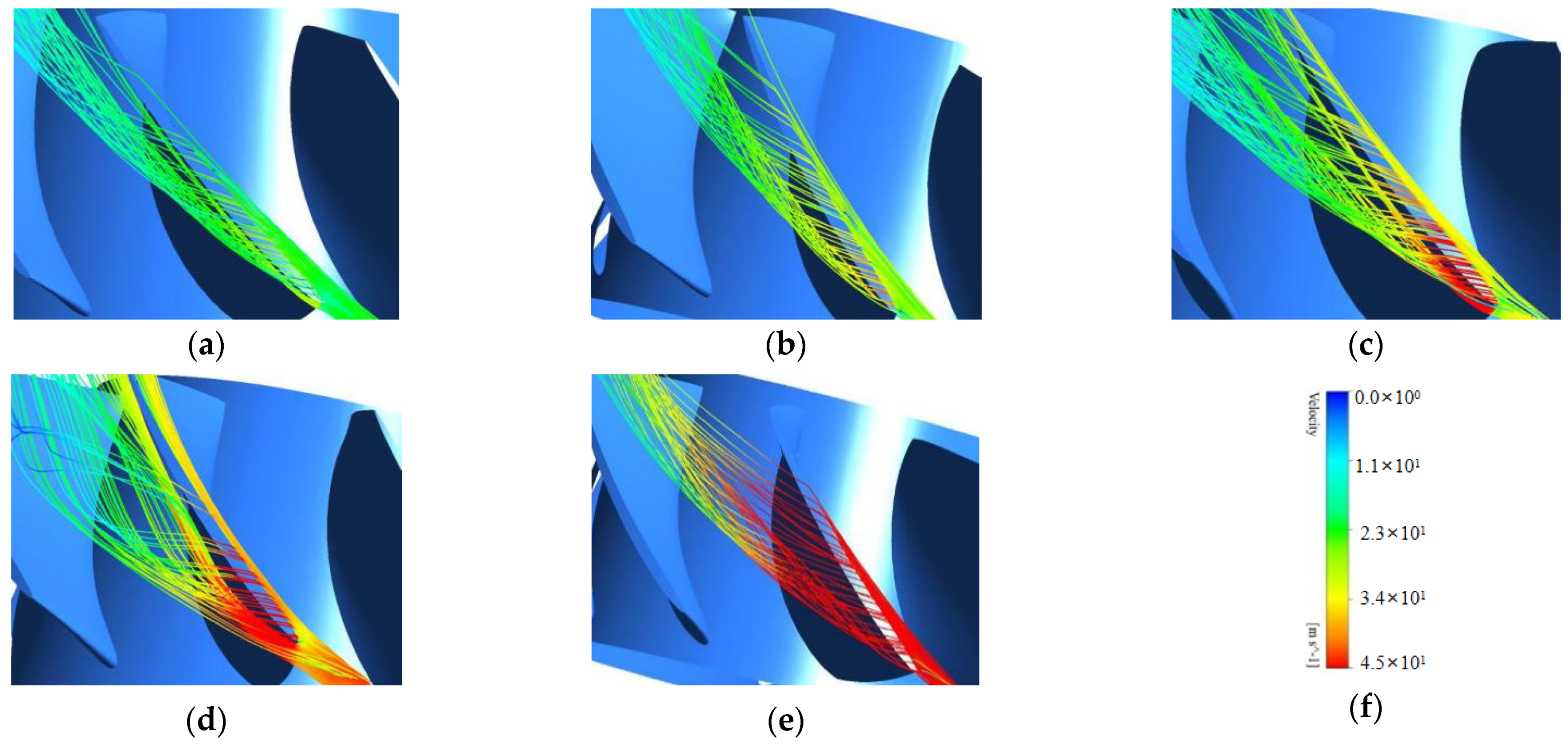 Jmse 10 00918 g020 Jmse 10 00918 g020