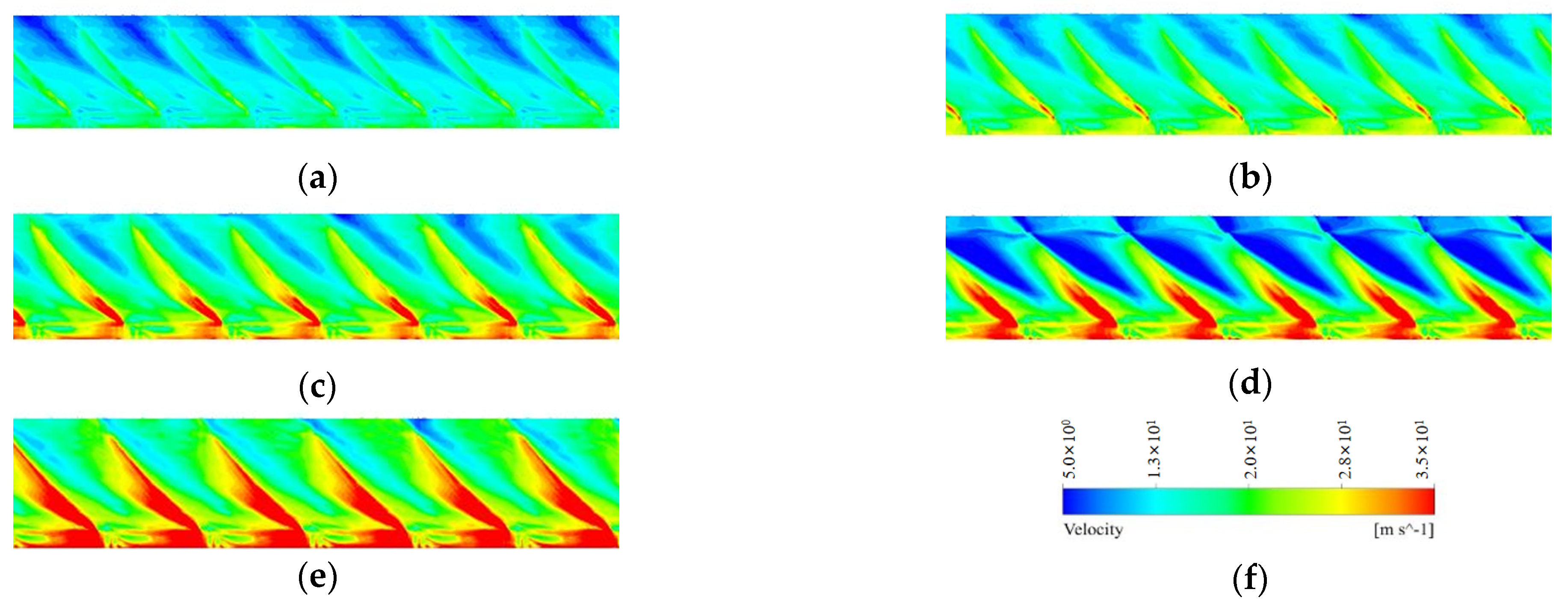 Jmse 10 00918 g021 Jmse 10 00918 g021