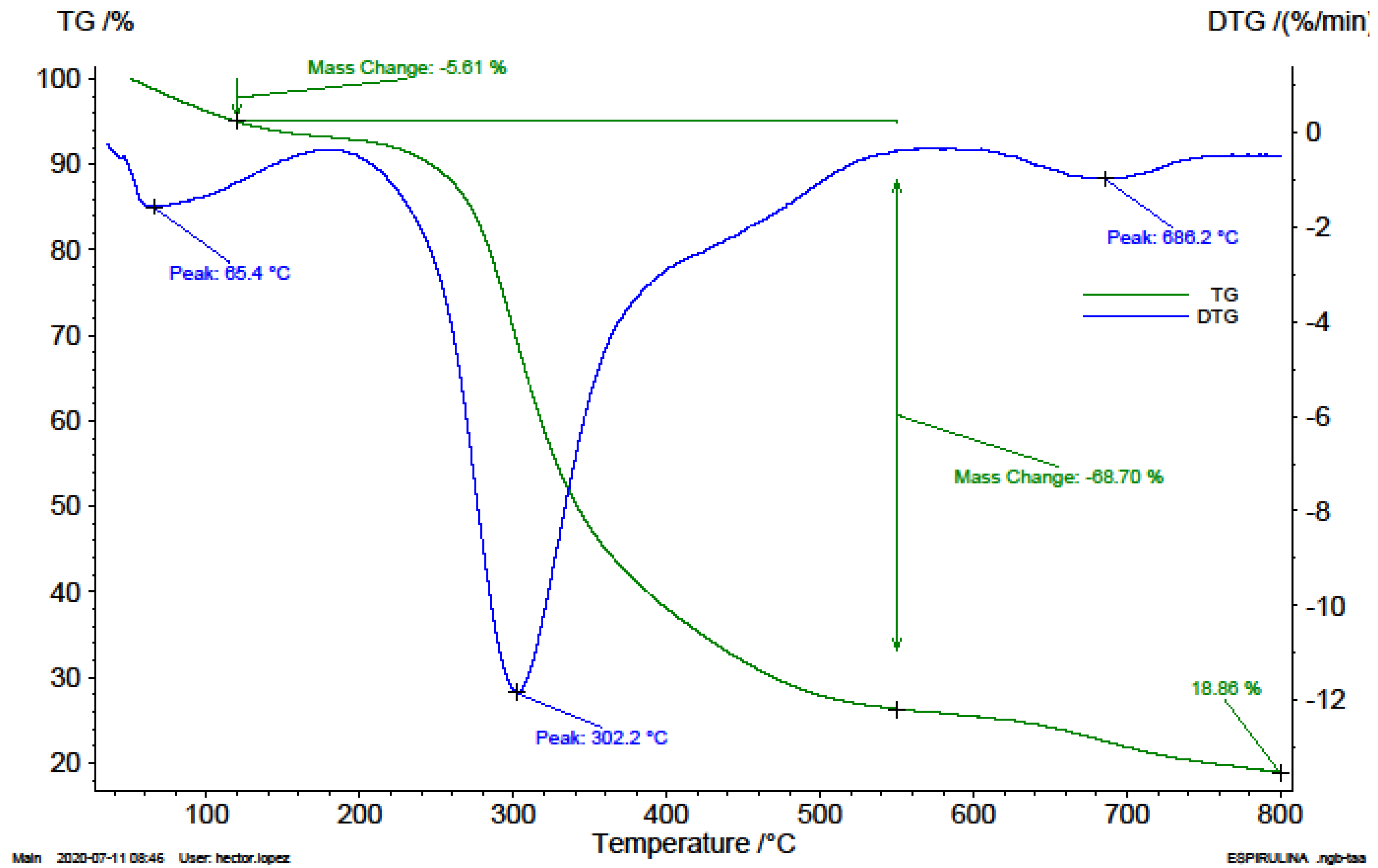 Jmse 10 00928 g002 Jmse 10 00928 g002