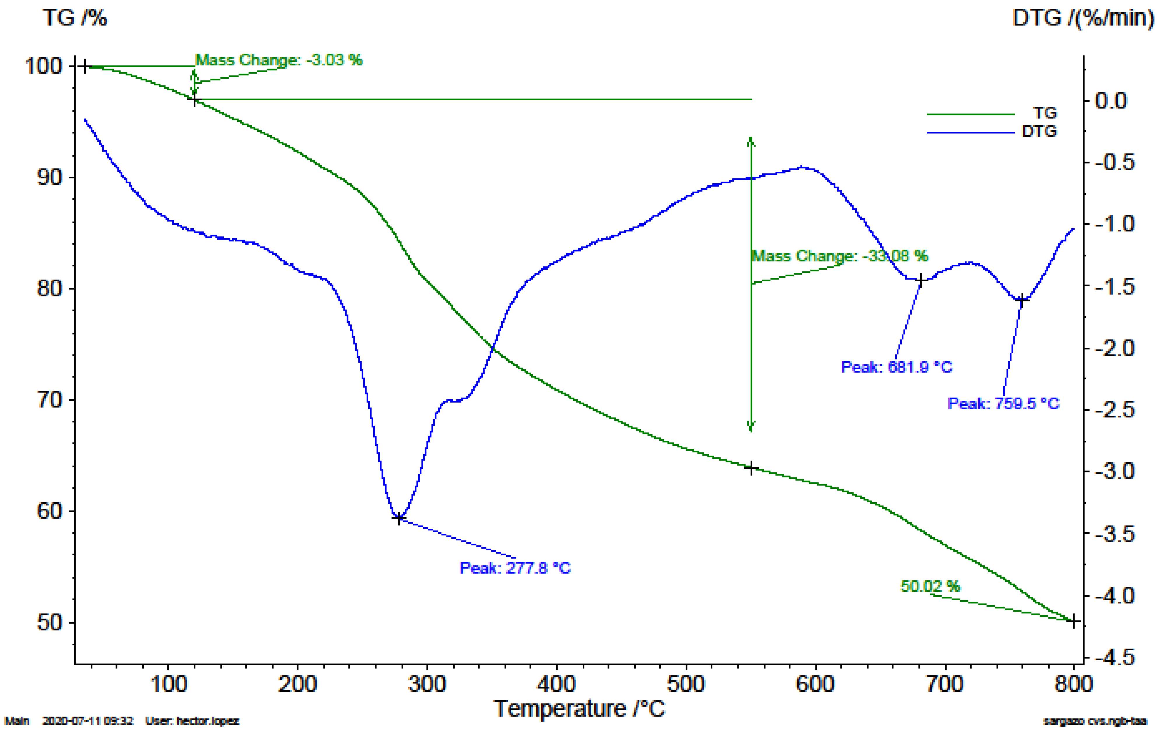 Jmse 10 00928 g003 Jmse 10 00928 g003