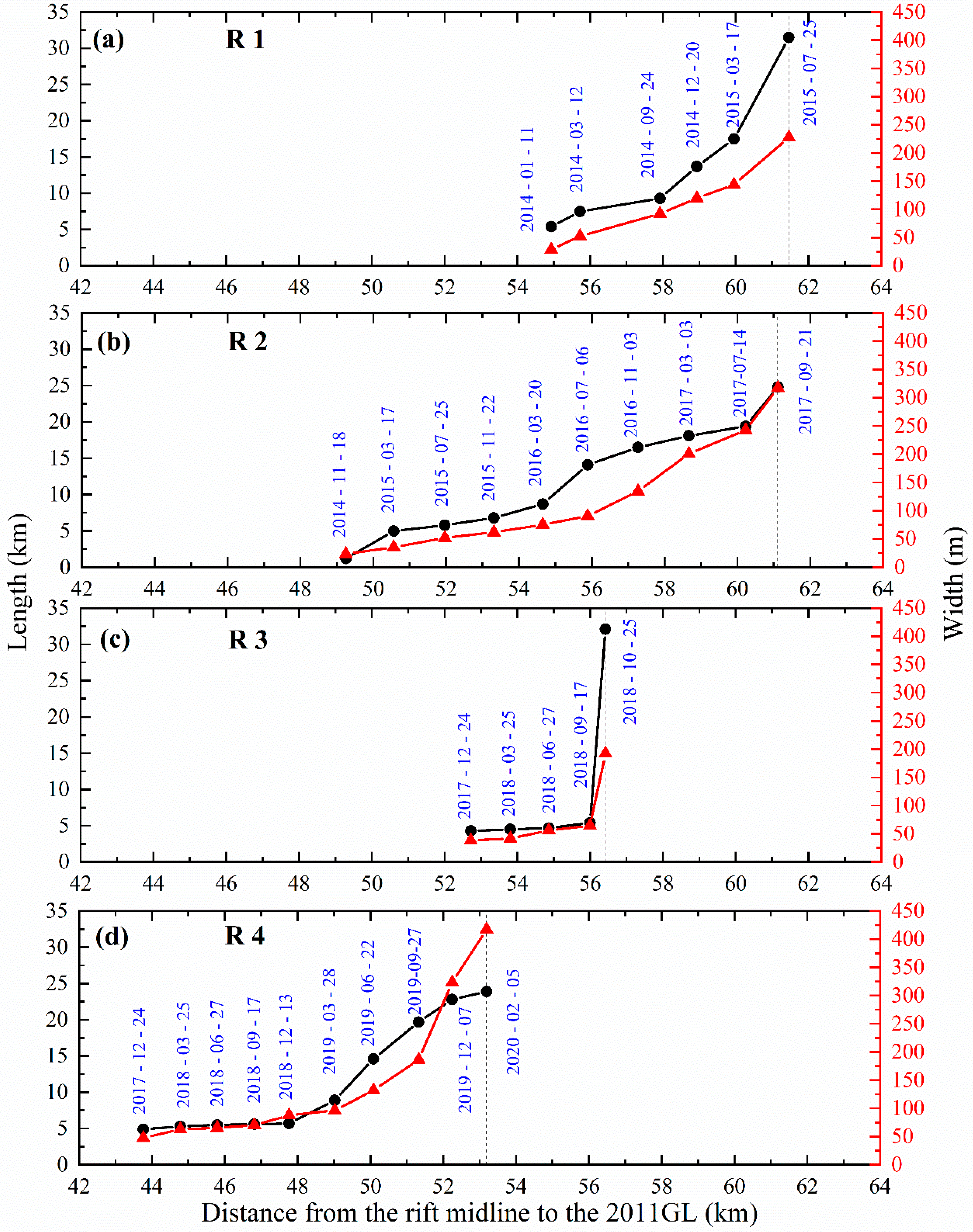 Jmse 10 00976 g006 Jmse 10 00976 g006