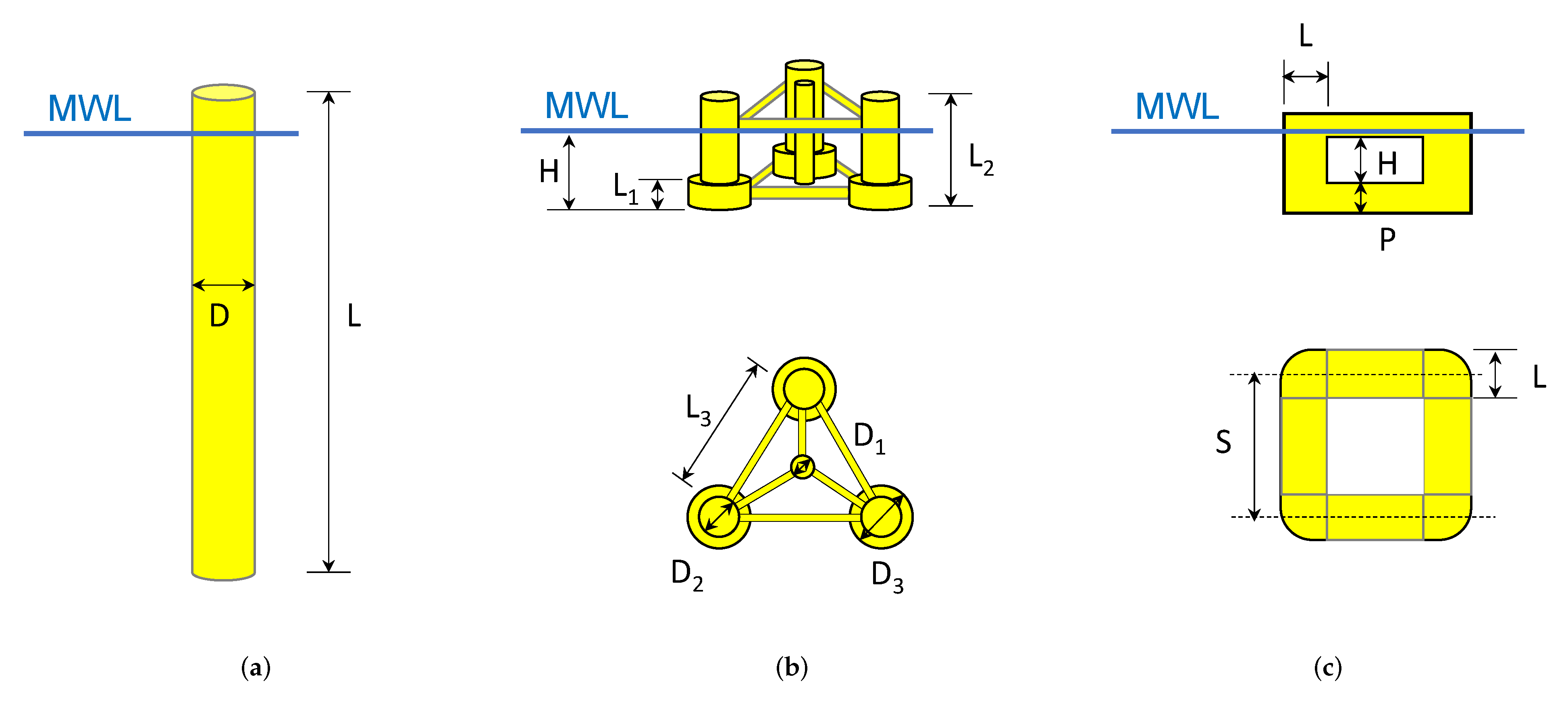Jmse 10 01021 g010 Jmse 10 01021 g010