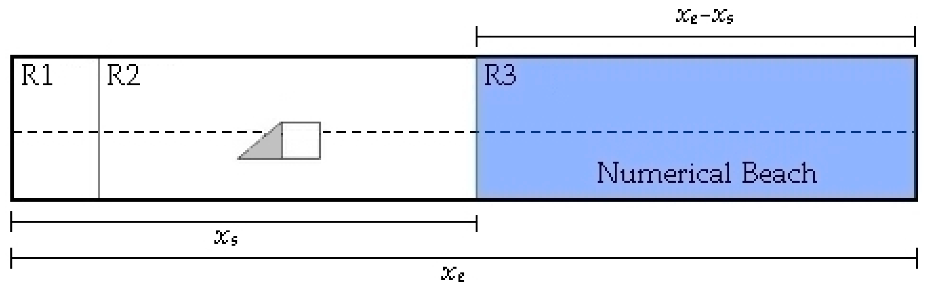 Jmse 10 01084 g006