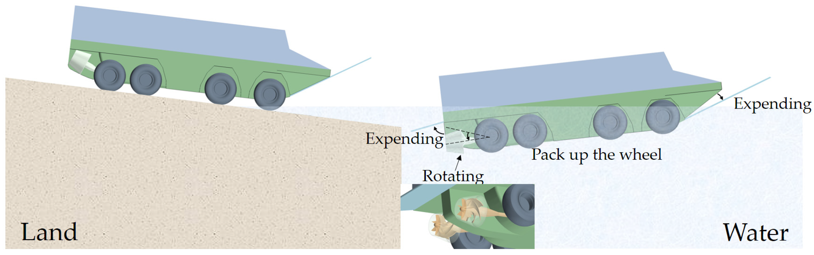 Jmse 10 01092 g001 Jmse 10 01092 g001