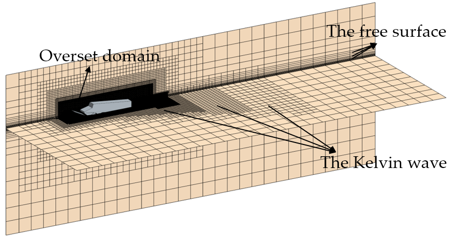 Jmse 10 01092 g004 Jmse 10 01092 g004