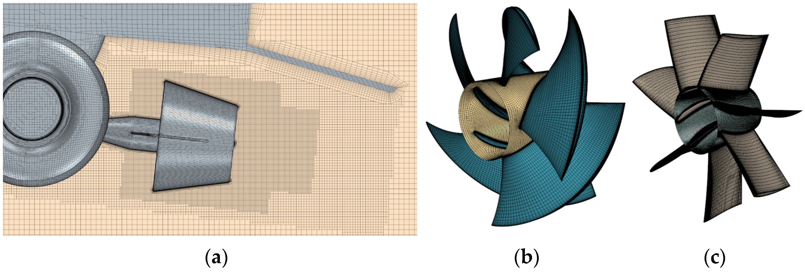 Jmse 10 01092 g006 Jmse 10 01092 g006