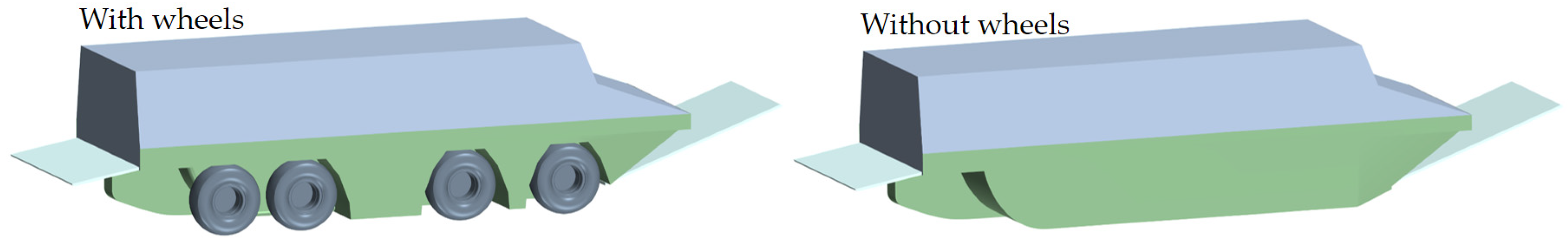 Jmse 10 01092 g008 Jmse 10 01092 g008