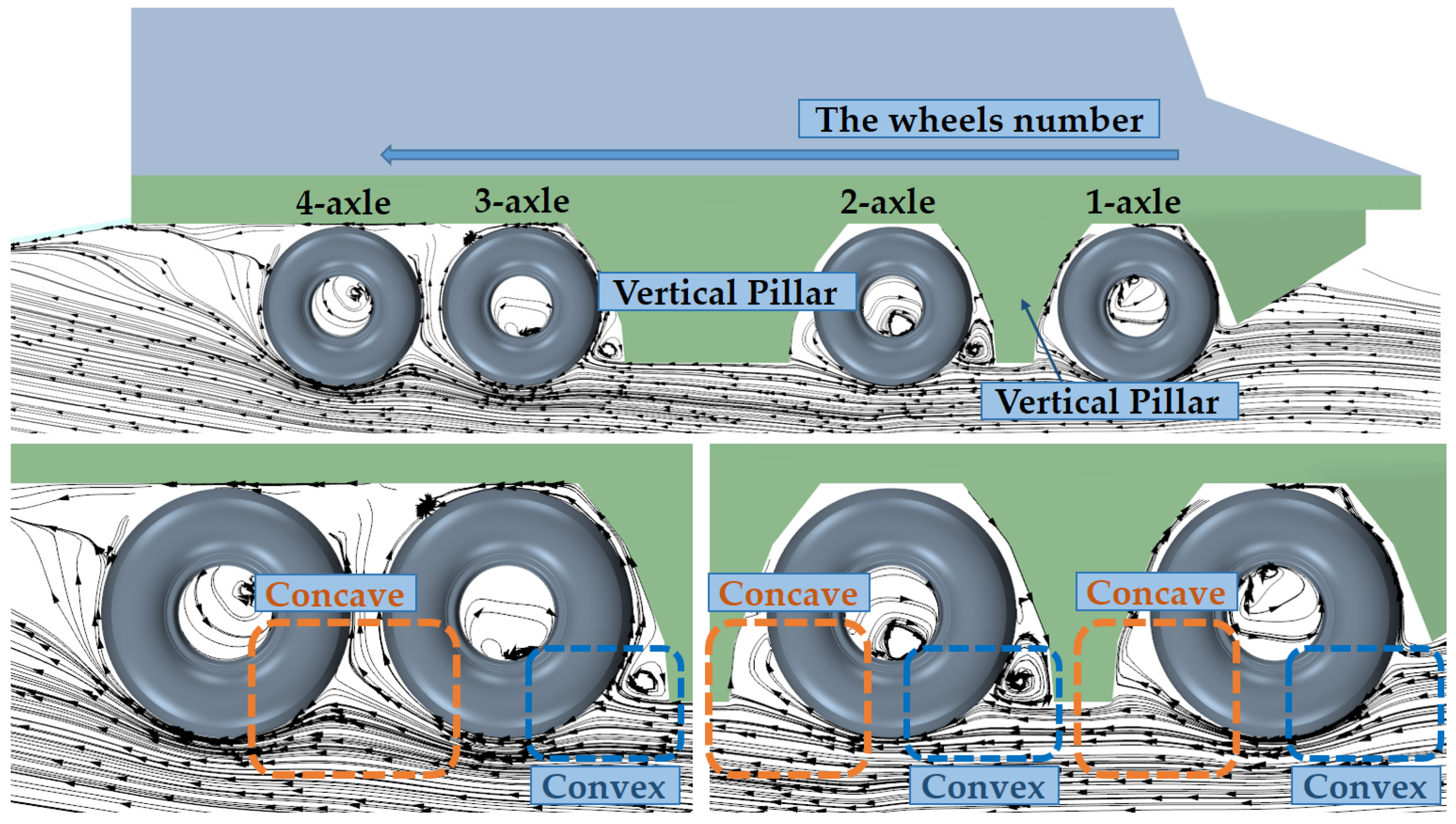 Jmse 10 01092 g013 Jmse 10 01092 g013