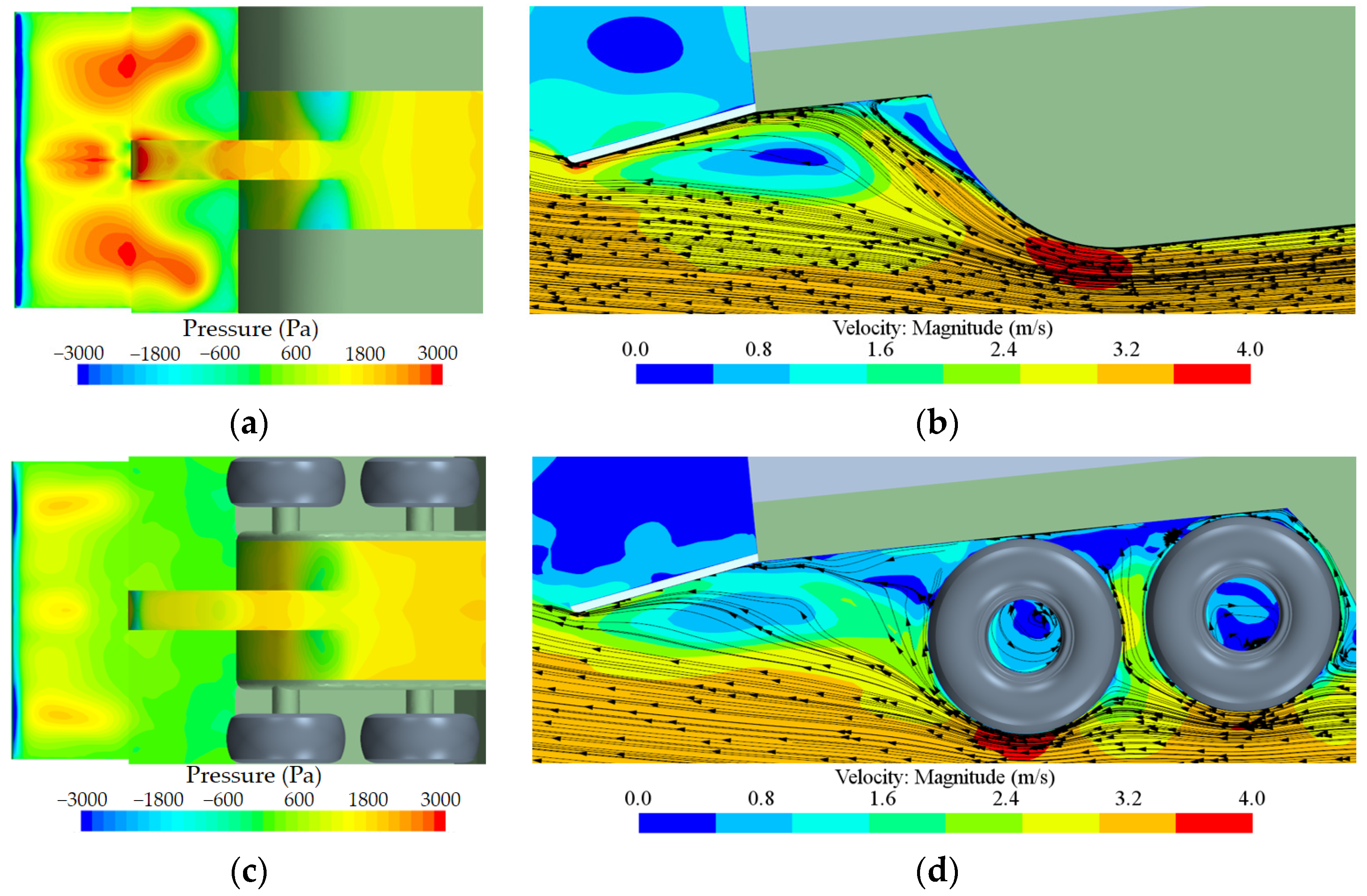 Jmse 10 01092 g016 Jmse 10 01092 g016