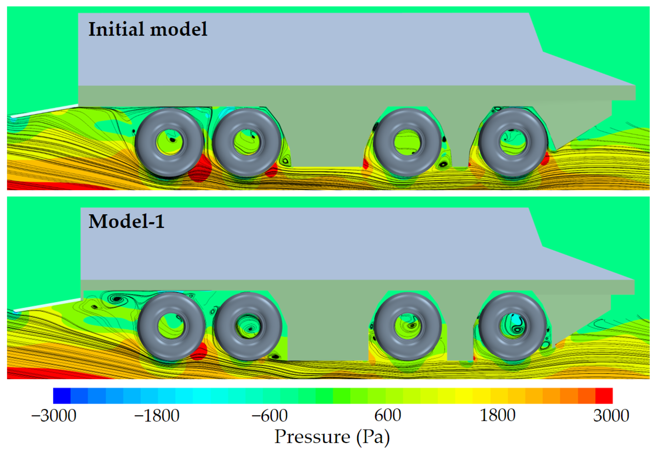 Jmse 10 01092 g019 Jmse 10 01092 g019