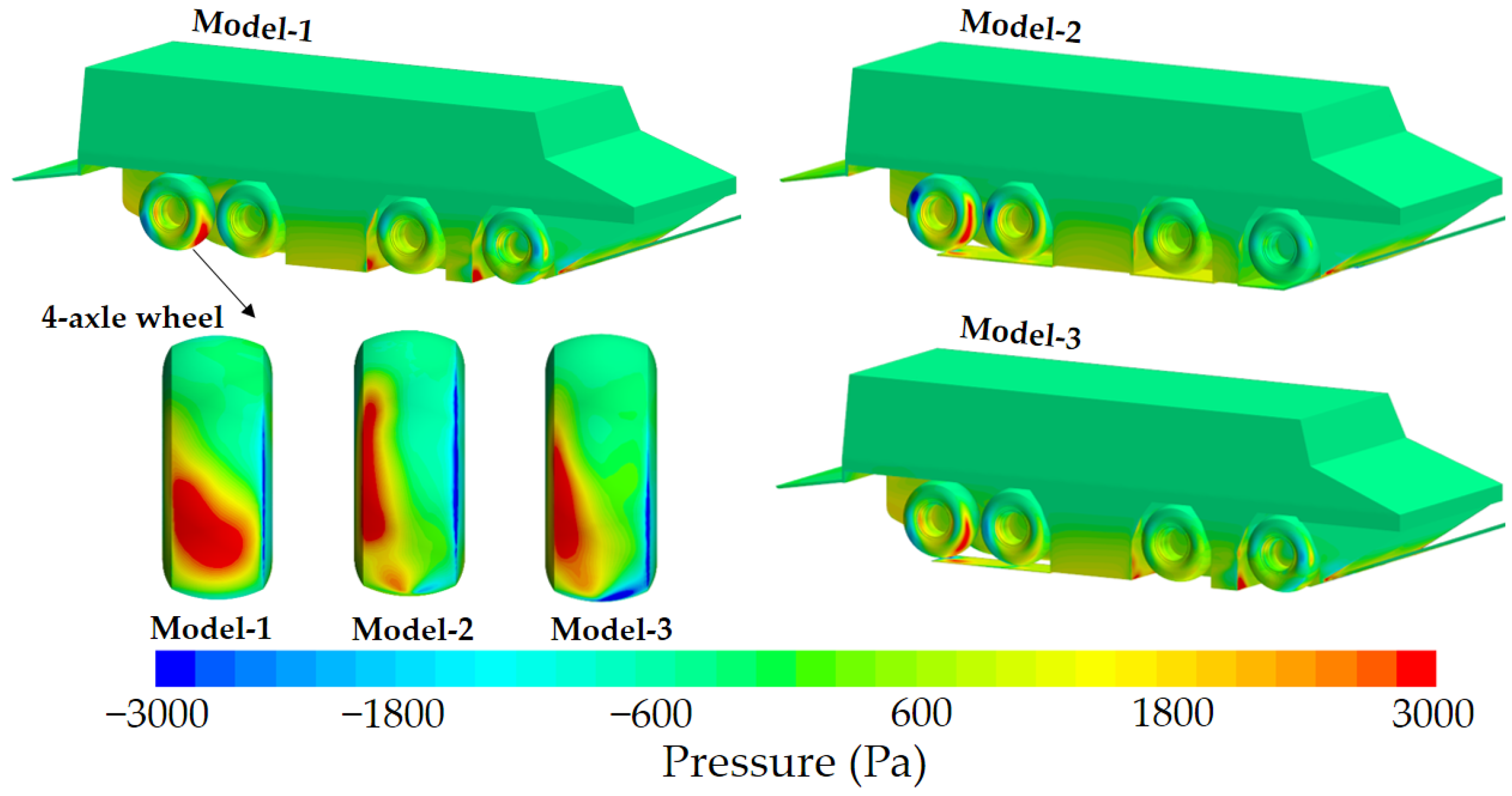 Jmse 10 01092 g022 Jmse 10 01092 g022