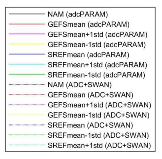 Jmse 10 01117 g0a1 550