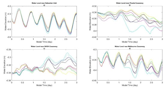 Jmse 10 01117 g0a2 550