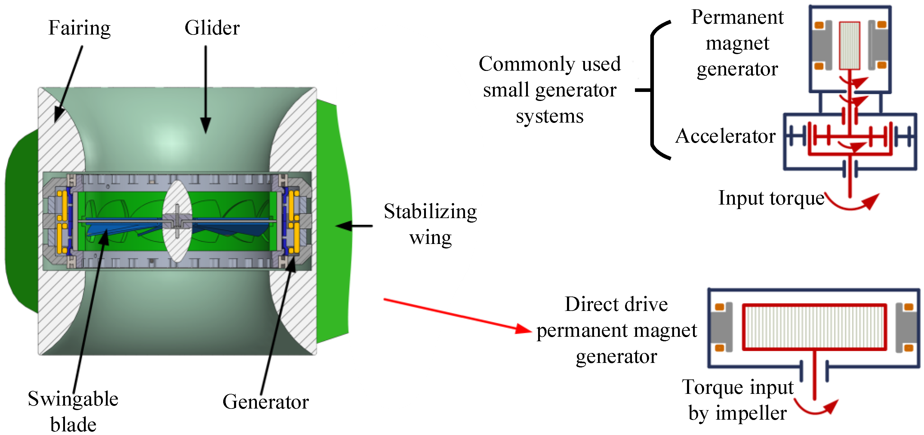 Jmse 10 01156 g004