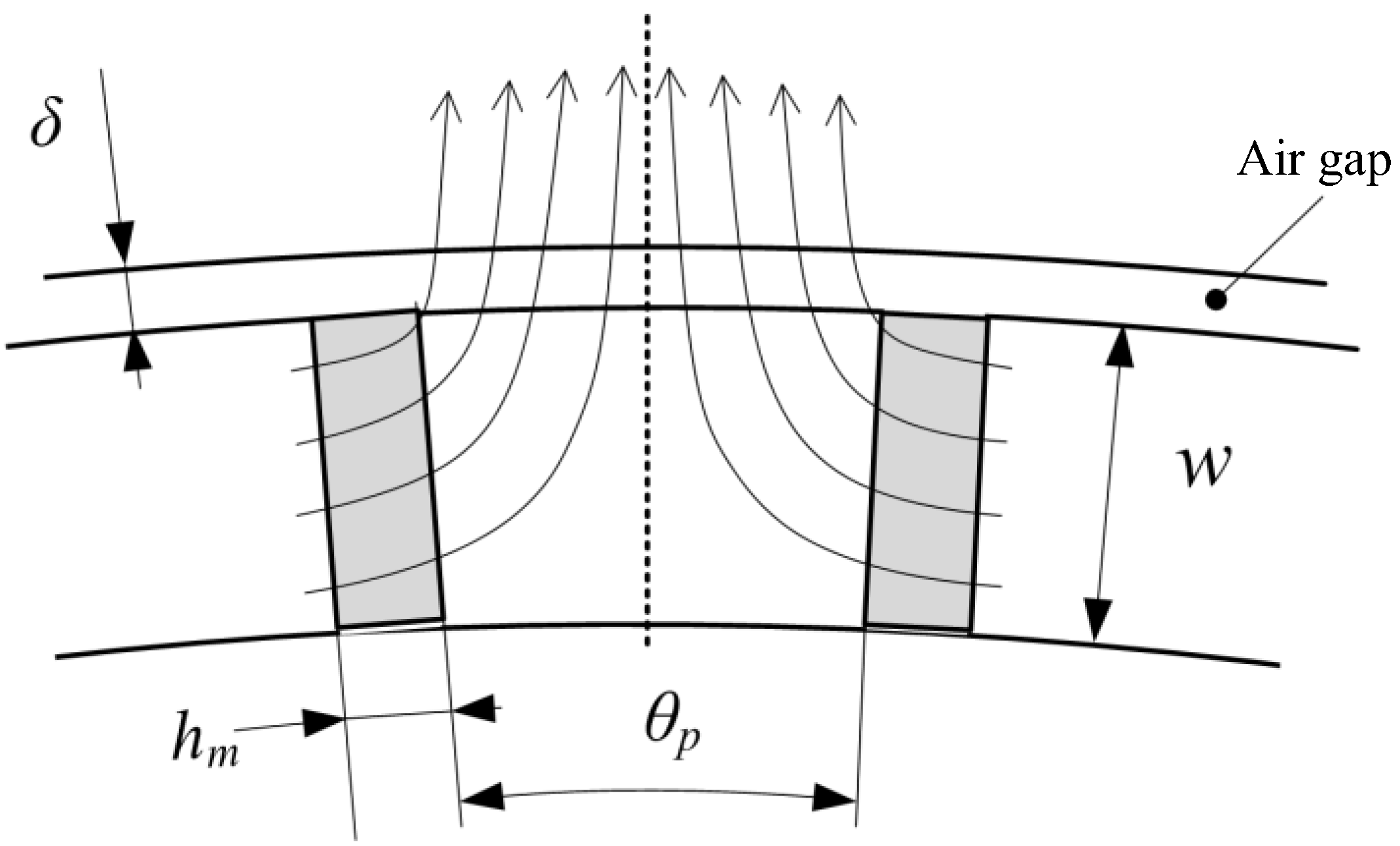 Jmse 10 01156 g006