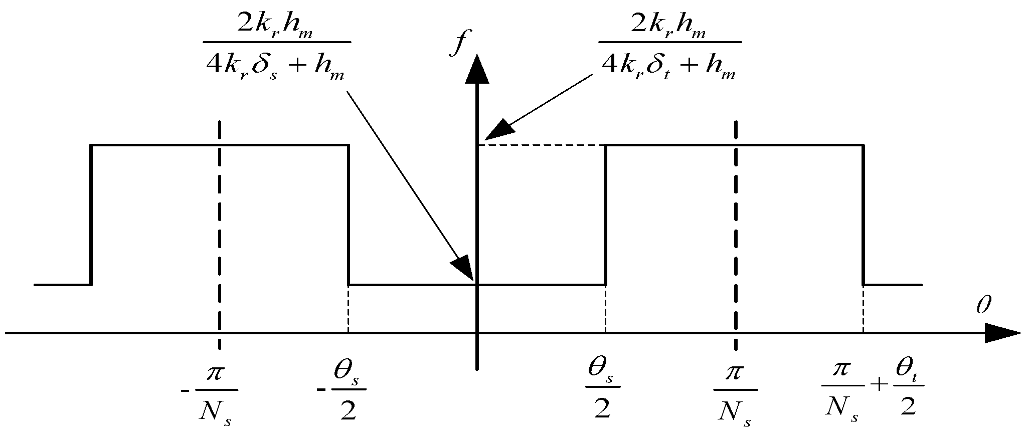 Jmse 10 01156 g009