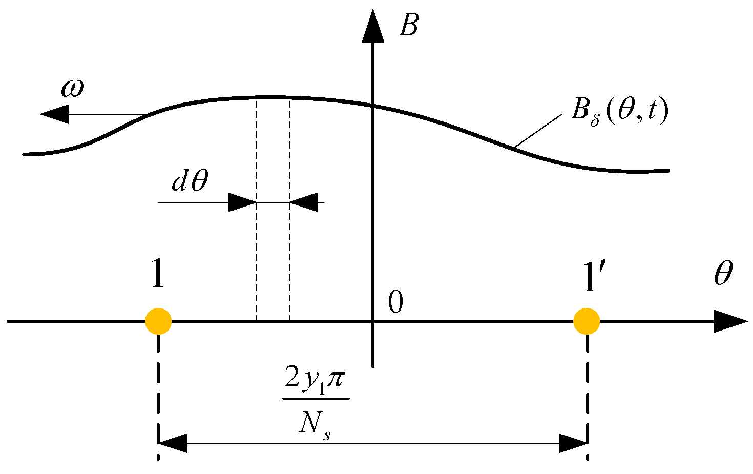 Jmse 10 01156 g010