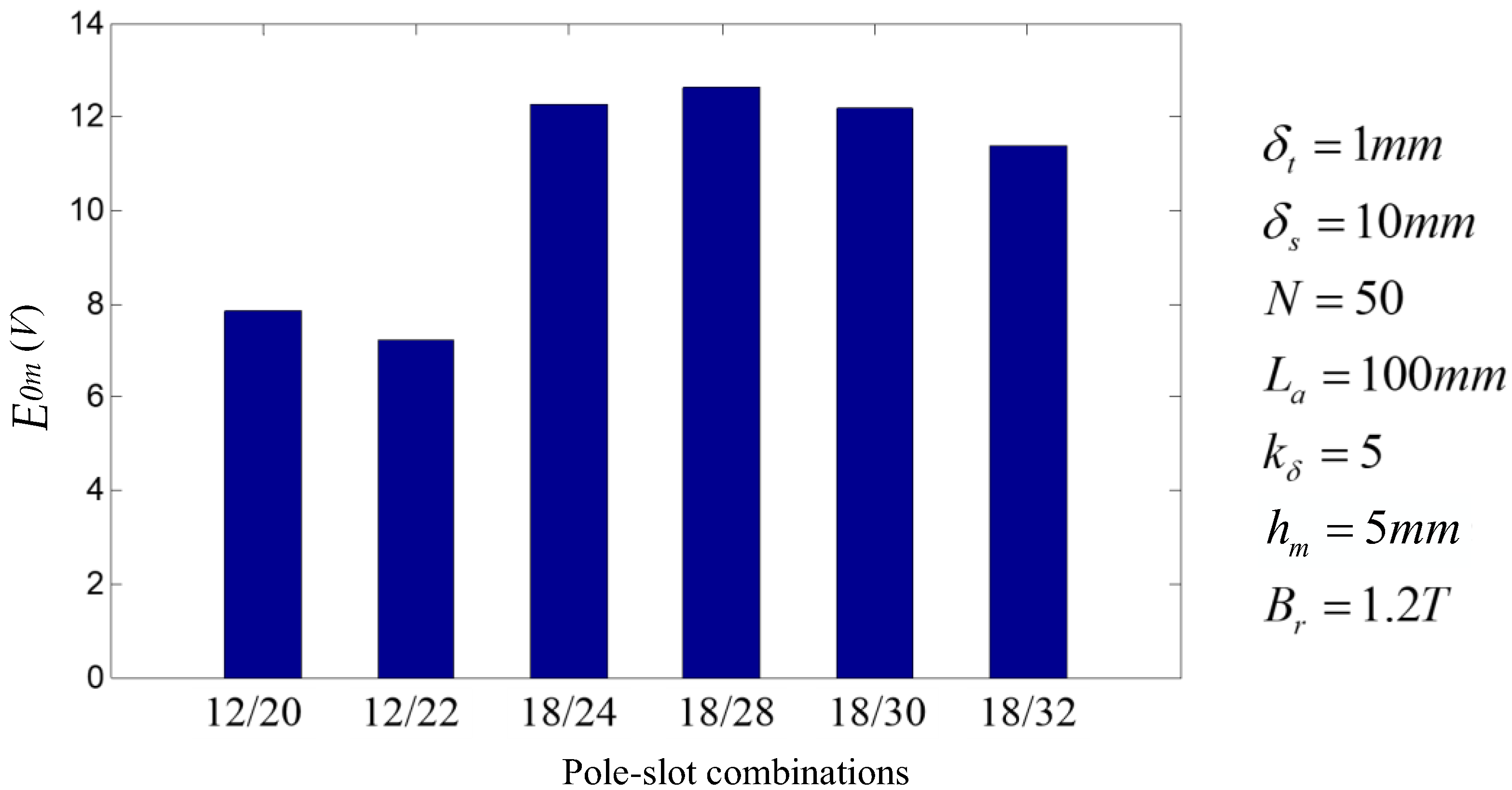 Jmse 10 01156 g013