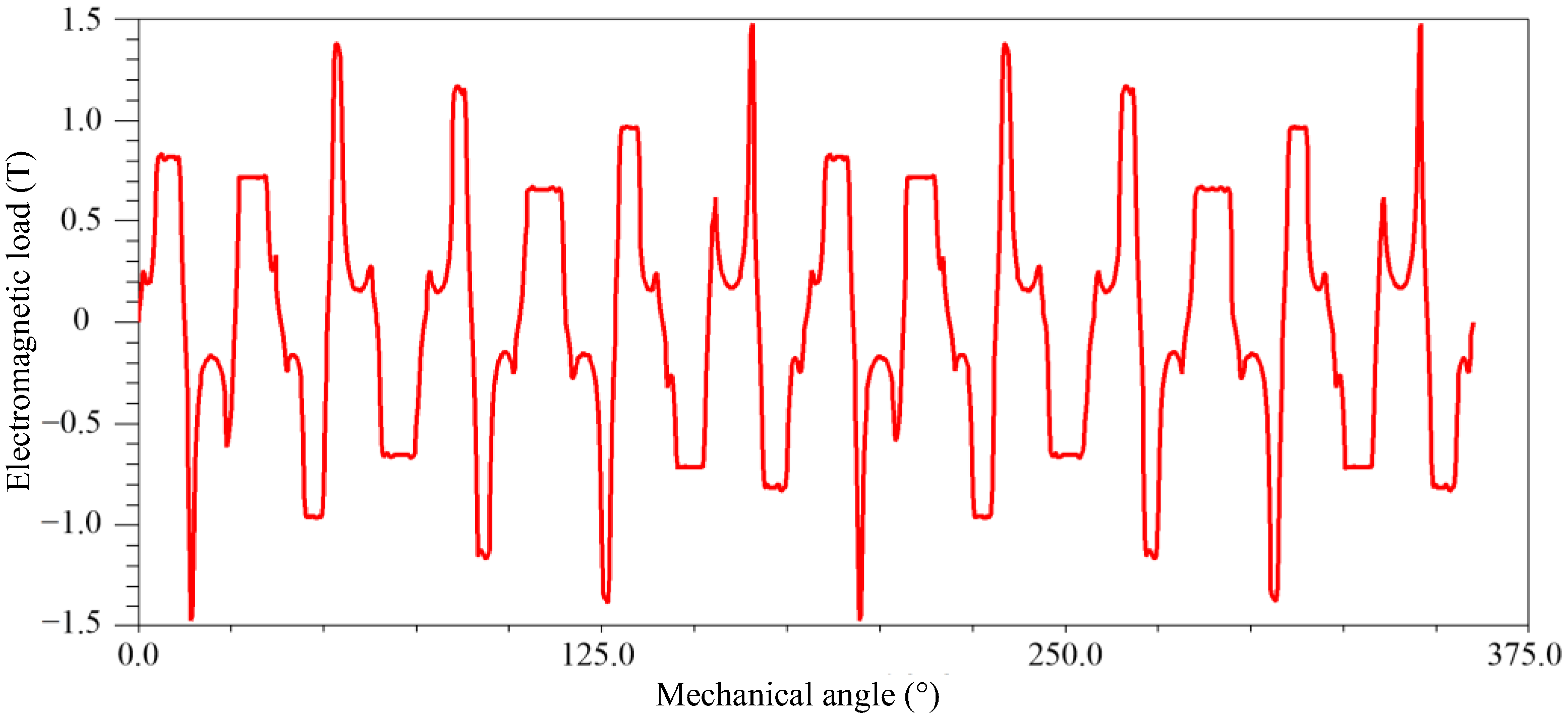 Jmse 10 01156 g021