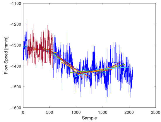 Jmse 10 01182 g0a1 550